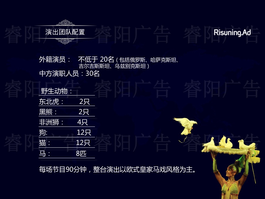 演出團(tuán)隊配置表