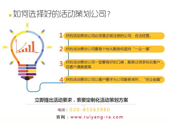 找活動(dòng)策劃公司做活動(dòng)前需要弄清這些問(wèn)